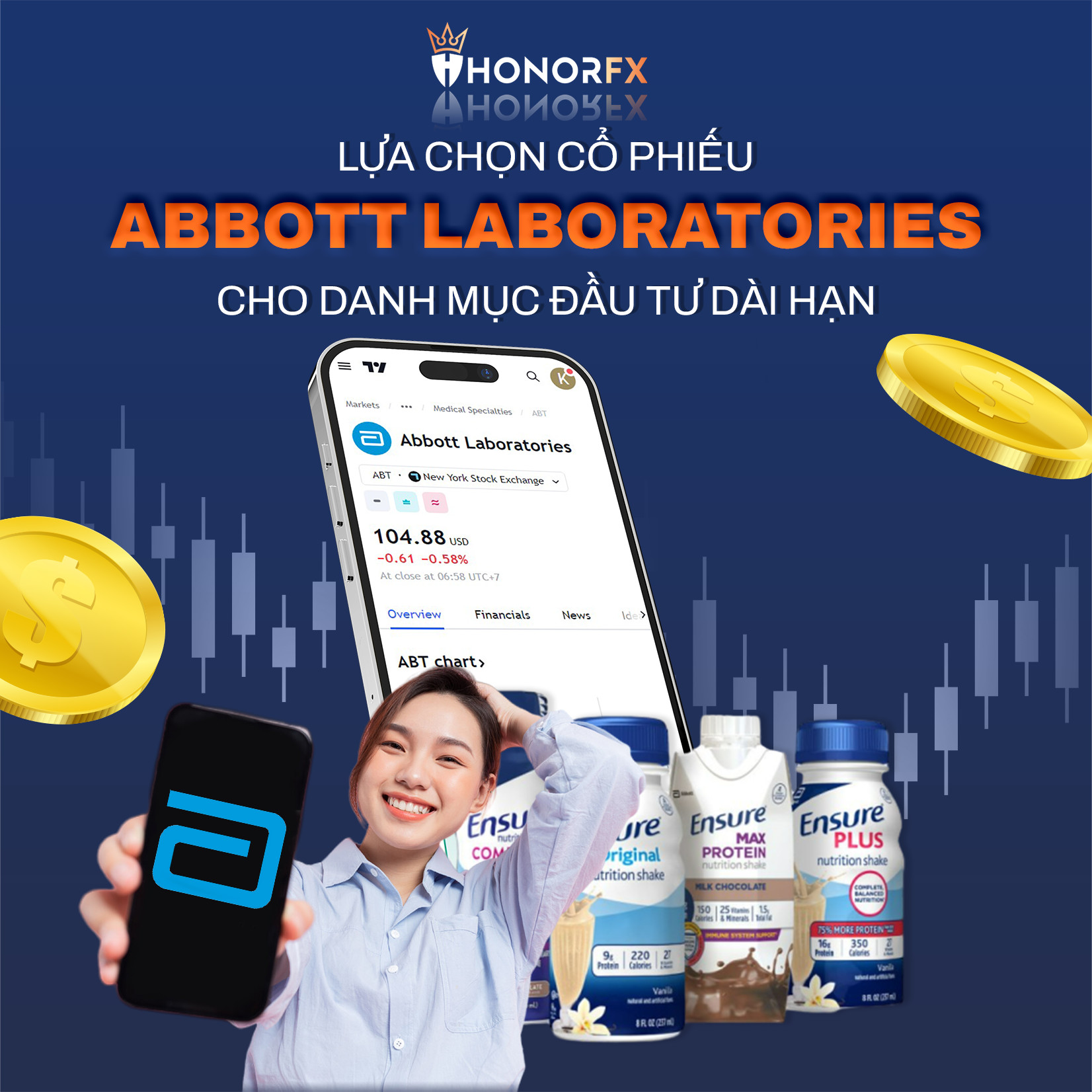 Choose Abbott Laboratories stock for your long-term investment portfolio